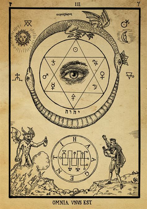 Witchcraft and ghostly entities through the practice of alchemy